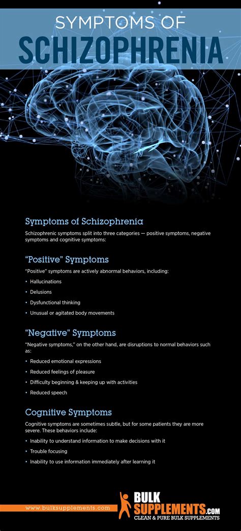 Tablo | Read 'Schizophrenia: Symptoms, Causes & Treatment' by