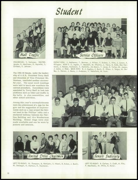 1966 Aberdeen High School Yearbook - Your Yearbooks