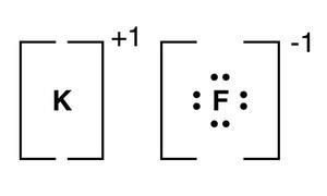 Potassium Fluoride Formula - Structure, Properties, Uses, Sample Questions - GeeksforGeeks