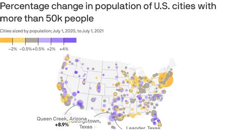 North Texas' population is booming - Axios Dallas