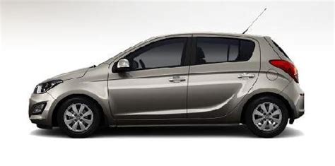 Hyundai i20 Car Colours | 6 Hyundai i20 Colors Available in India