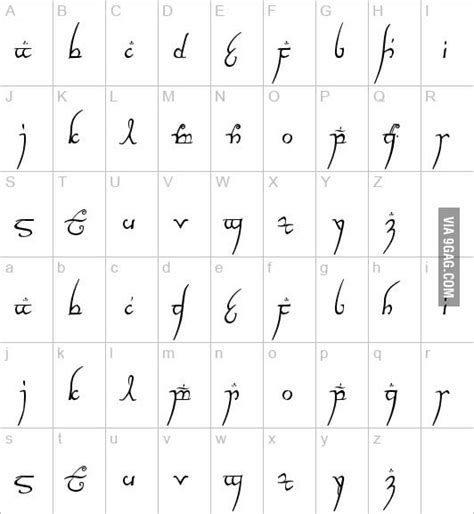 Elven Alphabet - 9GAG