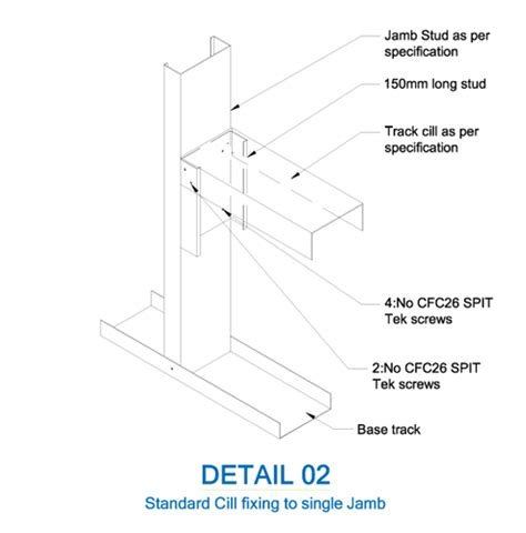 Steel Framing Details, RollSec, RollSec