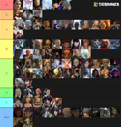 Final Fantasy XIV MSQ Character Tier List (Community Rankings) - TierMaker