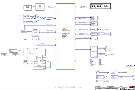 Lenovo ThinkPad E14 E15 Schematic LCFC FE4A0/FE5A0 NM-C421 – Laptop ...