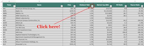 The Complete List of Stocks That Pay Dividends in February