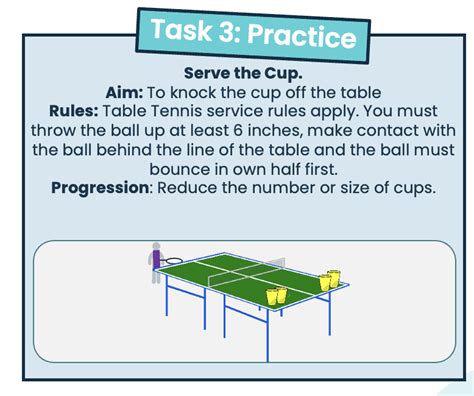 Table Tennis Skills: Student Worksheets - PE Scholar