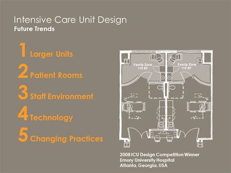 Icu Floor Plan Design | Viewfloor.co