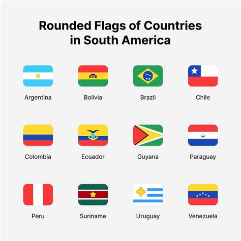 South America countries flags. Rounded flags of countries in South ...