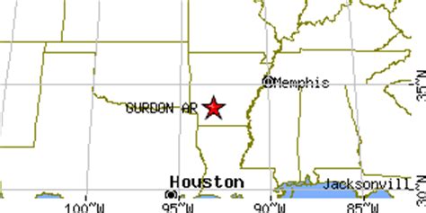 Gurdon, Arkansas (AR) ~ population data, races, housing & economy