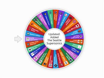 Nba wheel draft - Teaching resources