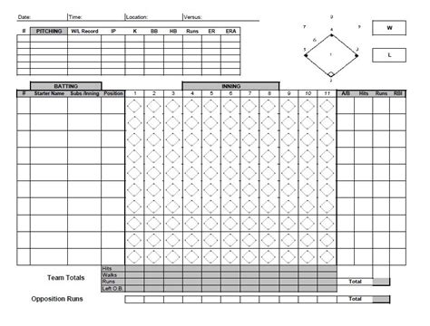 30+ Printable Baseball Scoresheet / Scorecard Templates - Free Template Downloads