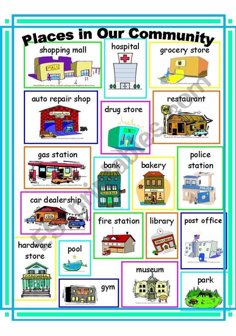 Community places Vocabulary - ESL worksheet by ehelland33 | Community places, Vocabulary ...