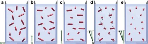 Magnetic Fields and Laser Combining Once Again to Improve People's Lives...