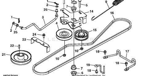 John Deere X300 Diagram | Images and Photos finder