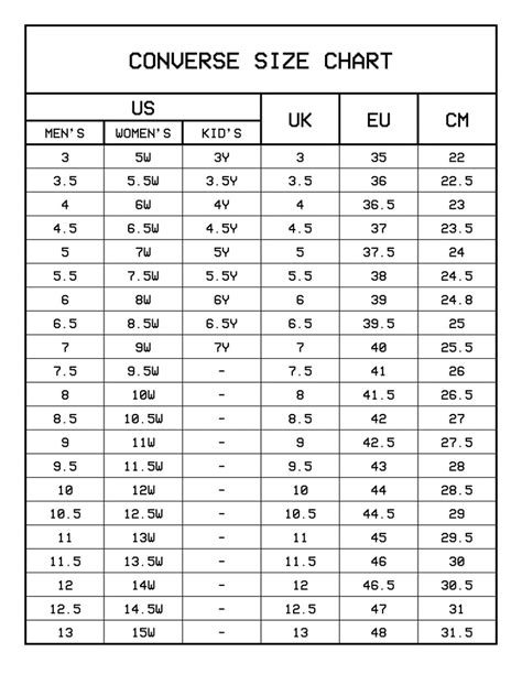 Converse Fitting Chart | Portal.posgradount.edu.pe