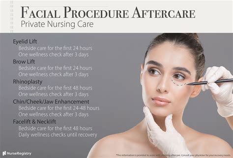 Plastic Surgery Aftercare and Recovery Guide | NurseRegistry (2022)