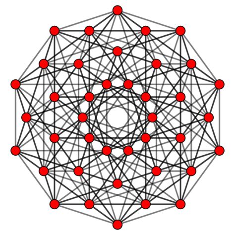 The 5th Dimension | Science Trends