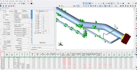 6 Most Popular Piping Stress Analysis Software Packages Used In The ...