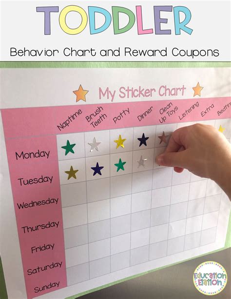 Toddler Behavior Chart and Reward Coupons | Behavior chart toddler, Toddler reward chart ...