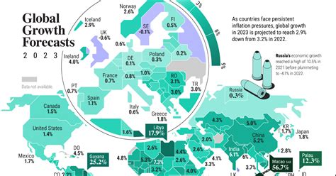 Mapped: GDP Growth Forecasts by Country to 2023 - Business News