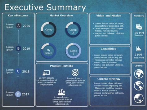 Executive summary PowerPoint Template 12 | Executive summary PowerPoint Templates | SlideUpLift