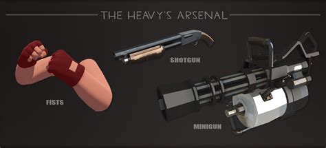 Team Fortress 2 - Heavy