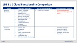 Differences Between JD Edwards and Cloud ERP - Quest Oracle Community