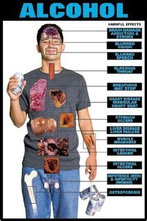 The Unfolding Life Report: Alcohol Abstinence Benefits