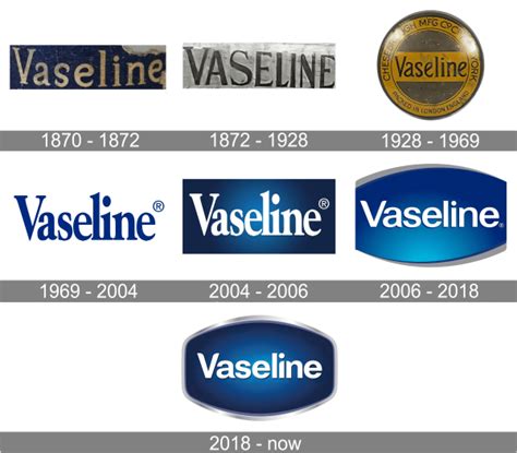 Vaseline Logo Vector - (.Ai .PNG .SVG .EPS Free Download)