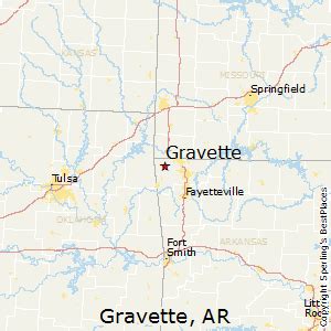 Best Places to Live in Gravette, Arkansas