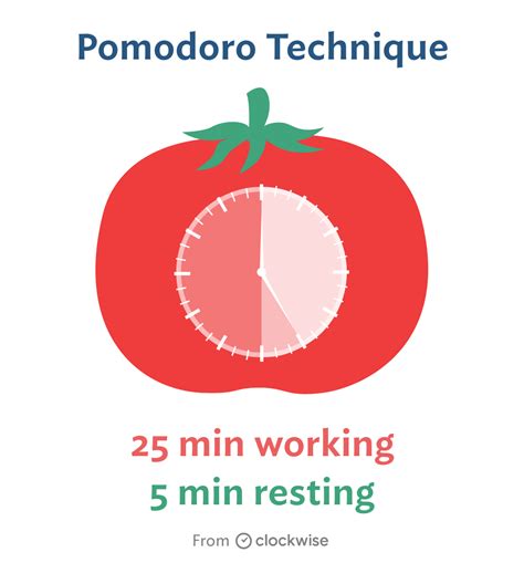 Pomodoro Technique: A Simple Timer Improves Productivity | Clockwise