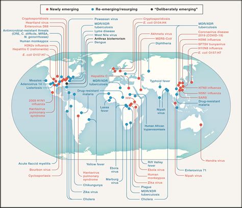 Map Shows Emerging Diseases Around the World | Gizmodo UK