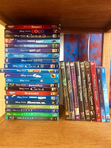 My Pixar Blu-Ray collection is almost complete! Only missing the Toy ...