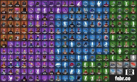 User Creates Website Showcasing All Cosmetic Skins, Pickaxes, and More in Fortnite Battle Royale ...