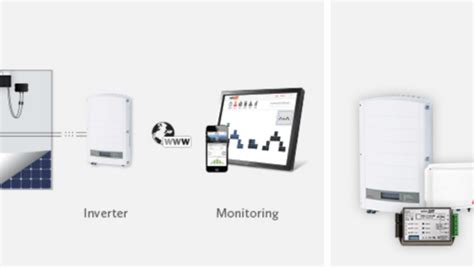 SolarEdge StorEdge Solutions Now Compatible With LG Chem's New High-Voltage RESU Battery Products