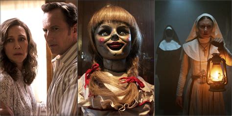 The Conjuring Universe Films, Ranked