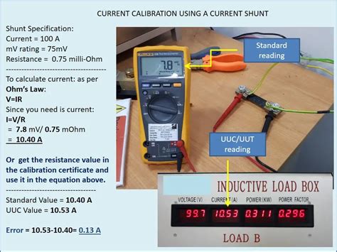 Important Use of a Current Shunt in Electrical Calibration ...