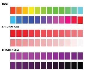 Colour Theory - Hexachrome / Hue, Saturation & Brightness | DC | 타이포그래피 로고, 색 배합, 색상