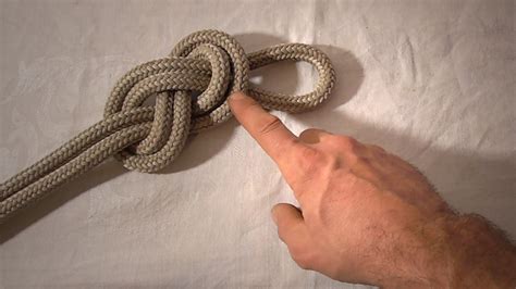 Climbing Tools: How To Tie A Figure 8 On A Bight | Climbing tools, Loop ...