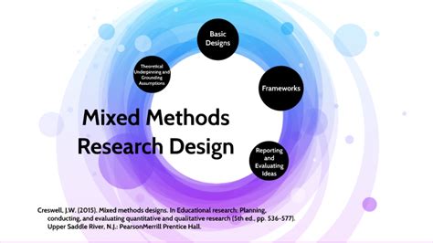 Mixed Methods Research Design by naomi arzate on Prezi