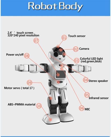 2021 2017 Newest Intelligent Robot Housekeeper Boss Electronic Robots, Early Education Robot ...