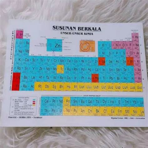 Jual Tabel Periodik Susunan Berkala Unsur Unsur Kimia Spu Ukuran Kecil ...