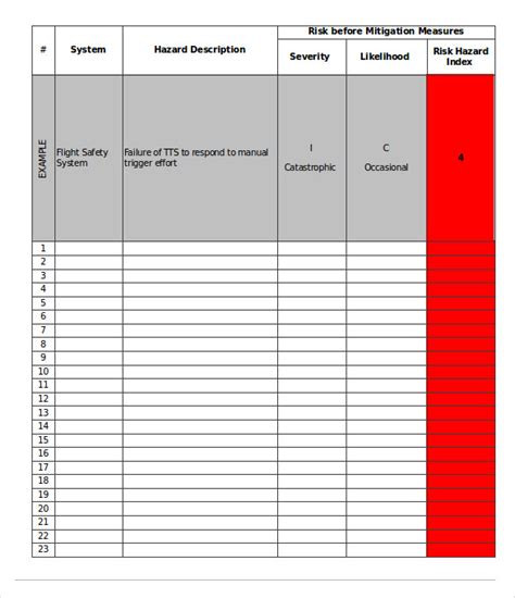 16+ Hazard Analysis Templates - AI, PSD, Google Docs