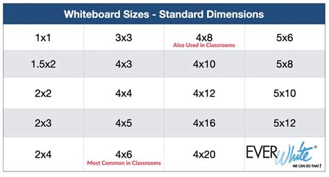 Large Student Whiteboards