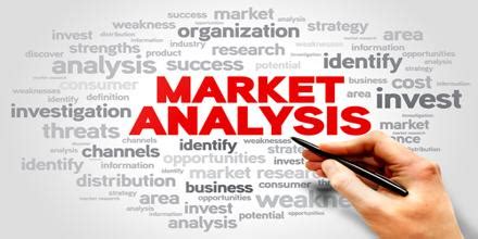 Market Analysis - Assignment Point