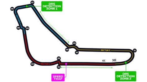 2023 Italian Grand Prix - Monza, Sep 01 - 03 - F1technical.net