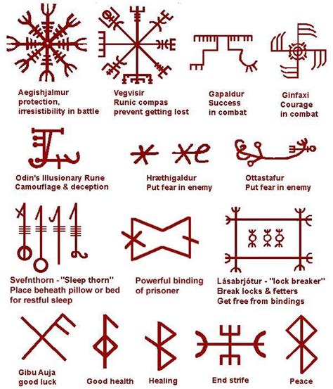 Galdrabok | Viking symbols, Norse symbols, Symbols and meanings