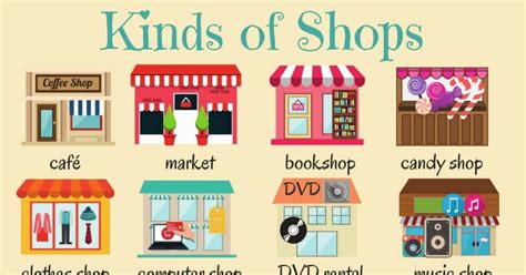 English Vocabulary: Types of Shops - ESLBuzz Learning English