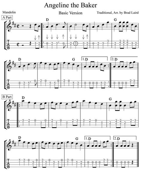 Play the Mandolin - Free Mandolin Tablature - Angeline the Baker